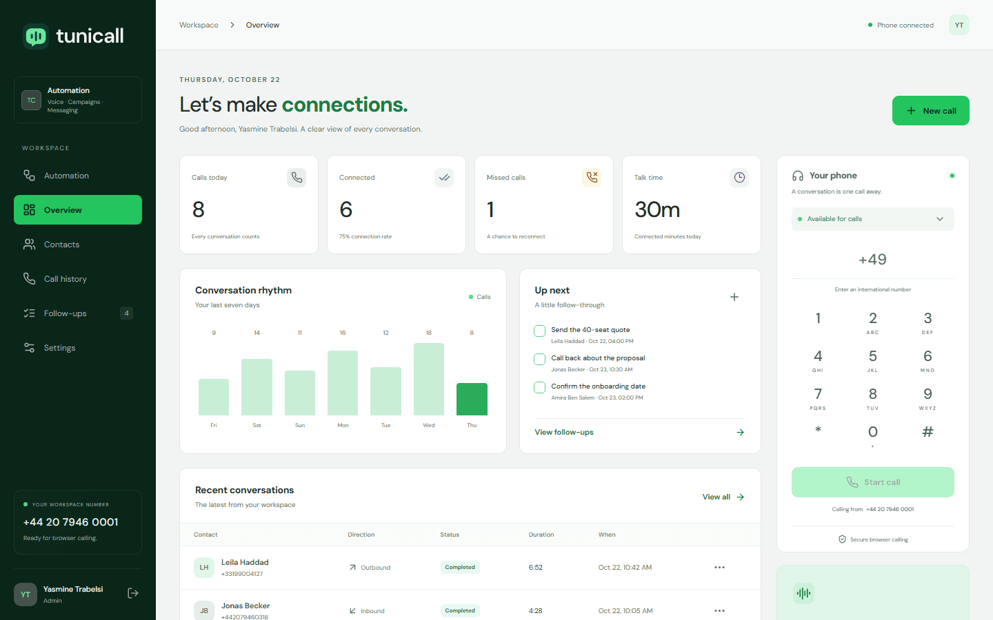 TuniCall calling workspace dashboard with demo data